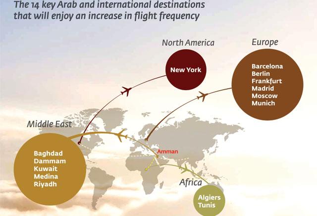 Royal Jordanian Flight Map Royal Jordanian Strengthens Its Presence In 14 Cities | Jordan Times